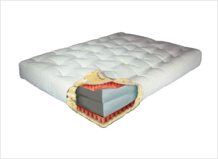 Gold Bond Moonlight Futon Mattress