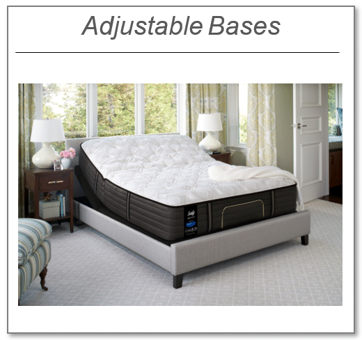 The Bedworks Of Maine Best Mattress, Sears Adjustable Beds Queen